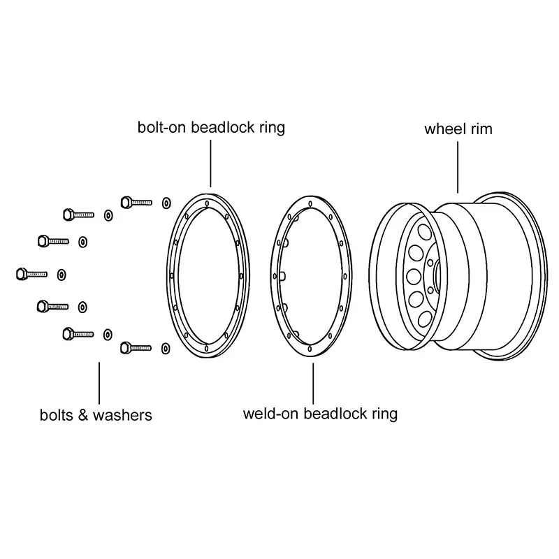 Bead Lock Ring Bead Lock Ring